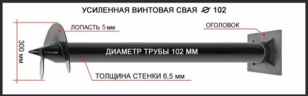 Купить сваи толщиной стенок от 6 мм в Коломне по цене 1386 рублей | Интернет-магазин свай